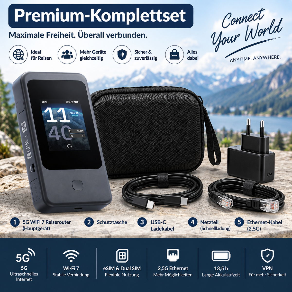 5G-WLAN-7-Reiserouter mit eSIM und Dual-SIM