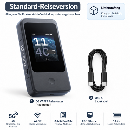 5G-WLAN-7-Reiserouter mit eSIM und Dual-SIM