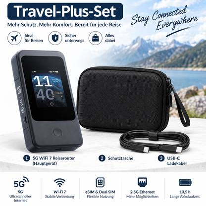 5G-WLAN-7-Reiserouter mit eSIM und Dual-SIM