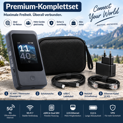 5G-WLAN-7-Reiserouter mit eSIM und Dual-SIM