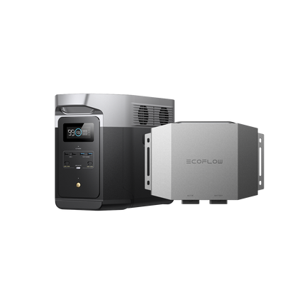 EcoFlow DELTA 2 Max Tragbare Powerstation