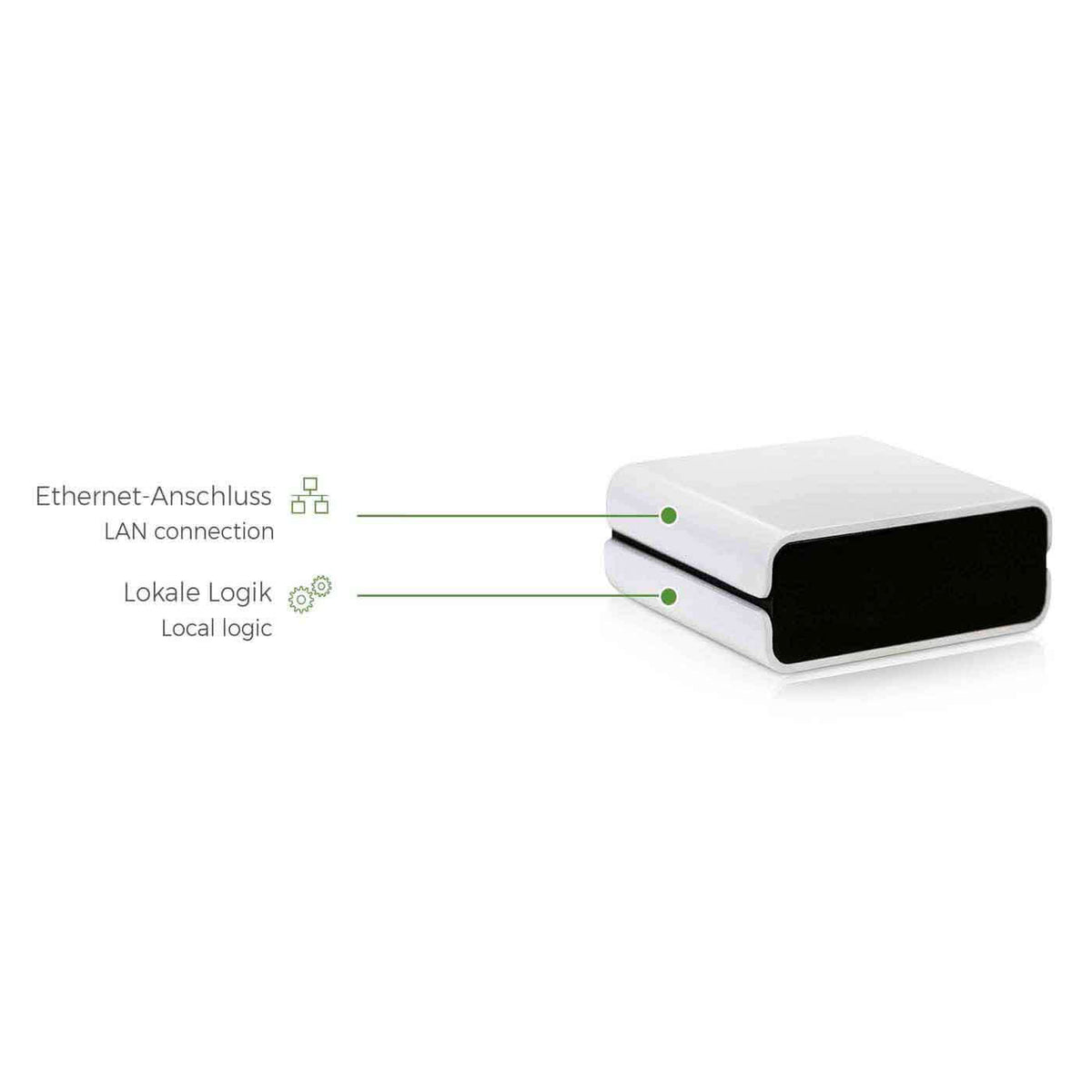 MIYO Starter Set Ventil (mit Ventil 1V-Q ohne Sensor)